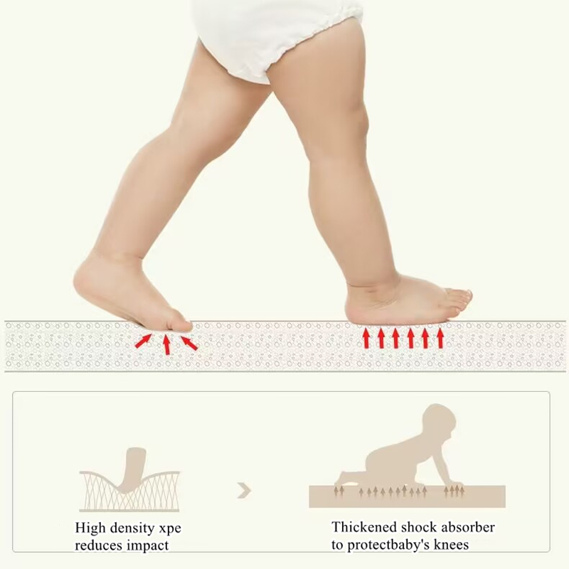 Tappetino Pieghevole per Neona - Kids Outdoor Floor Cushions recensione e prezzo