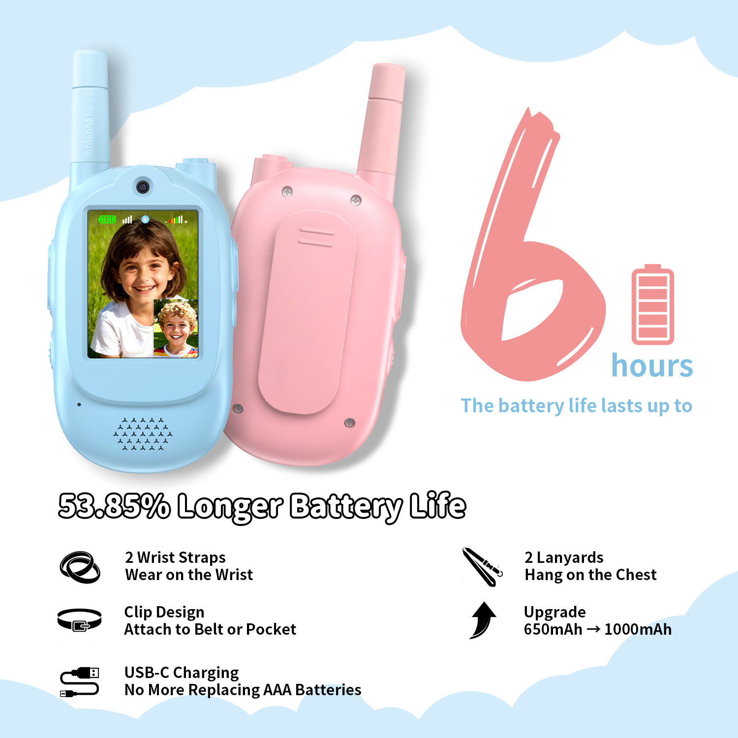 Walkie Talkie Video per Bambin - Kids Outdoor Voices recensione e prezzo