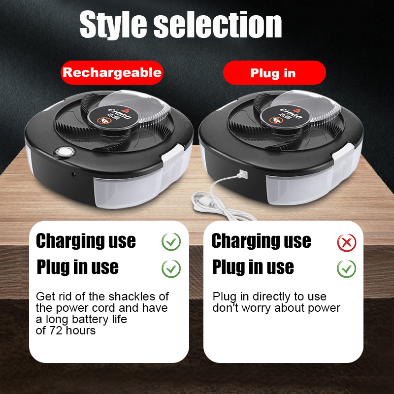 Flycatcher Ricaricabile/USB Tr - Bug Catching Kit recensione e prezzo